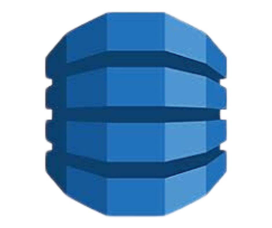 Amazon DynamoDB